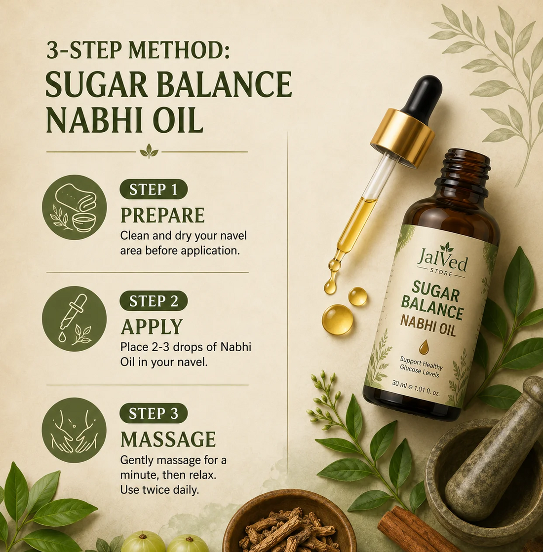 Sugar Nabhi Oil